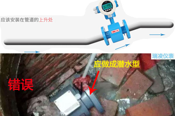 管道式電磁流量計(jì)想要安裝好？這幾個(gè)技巧必定要掌握！ 
