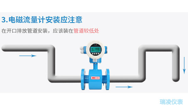 RL-LDE液體電磁流量計(jì)安裝圖